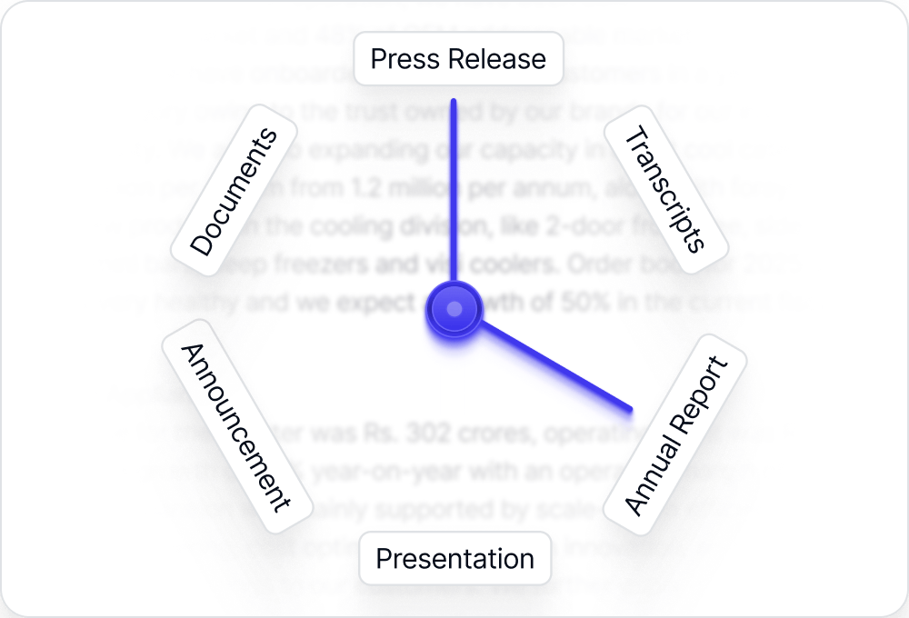 Research cycle illustration